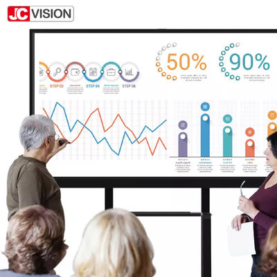 JCVISIONの会議LCDスマートな相互Whiteboard防眩ガラスのEshare I7のビデオ